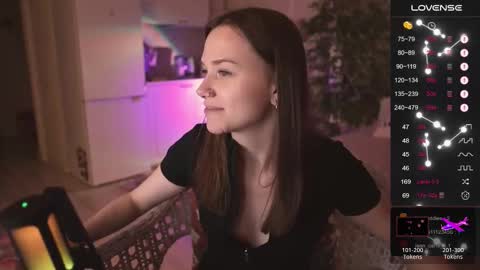 Snapshot of alexa_feels chatting on 11/21/25, 05:11 Little Duck homie online show from 11/21/25, 05:11