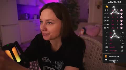 Snapshot of alexa_feels chatting on 12/04/25, 04:48 Little Duck homie online show from 12/04/25, 04:48