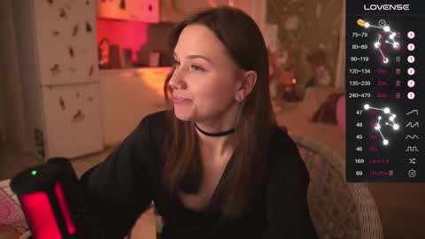 Snapshot of alexa_feels chatting on 12/18/25, 04:35 Little Duck homie online show from 12/18/25, 04:35