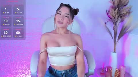 Snapshot of alexa_fox18 chatting on 02/18/25, 04:15 Alexa online show from 02/18/25, 04:15