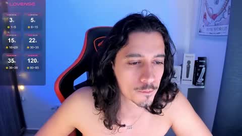 alexfloreszzz online show from 03/07/25, 04:00