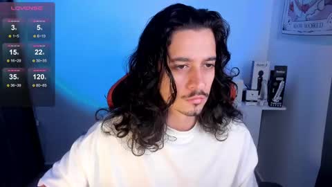 alexfloreszzz online show from 03/08/25, 10:54