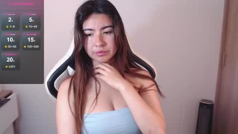 Alice online show from 02/26/25, 05:50