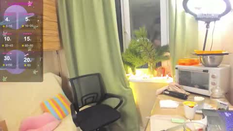 Alice online show from 01/08/26, 03:36