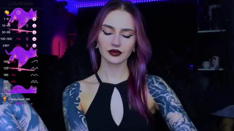 Snapshot of alice_specter chatting on 11/15/25, 06:48 Alice online show from 11/15/25, 06:48