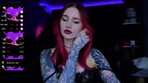 Alice online show from 01/18/26, 07:06