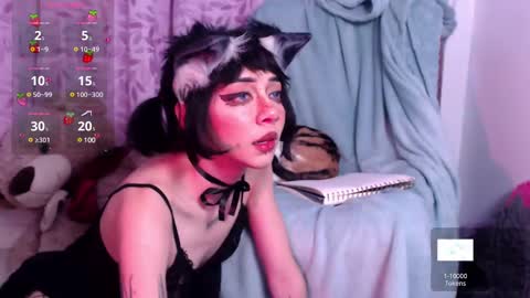 Snapshot of alicedang3r chatting on 02/13/25, 04:32 Alice online show from 02/13/25, 04:32