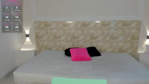 Snapshot of aliceross1 chatting on 11/25/25, 08:09 AliceRoss online show from 11/25/25, 08:09