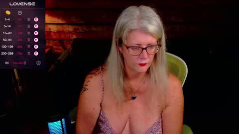 Snapshot of alicescuriosity chatting on 09/19/25, 03:52 Alices Curiosity online show from 09/19/25, 03:52