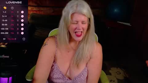 Snapshot of alicescuriosity chatting on 10/06/25, 03:04 Alices Curiosity online show from 10/06/25, 03:04