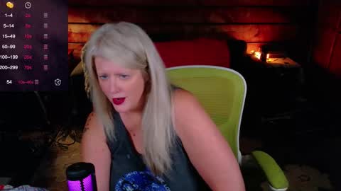 Snapshot of alicescuriosity chatting on 11/04/25, 04:00 Alices Curiosity online show from 11/04/25, 04:00