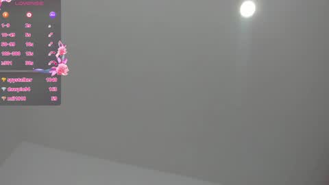 Snapshot of alishaindia chatting on 02/07/25, 01:15 Alisha online show from 02/07/25, 01:15