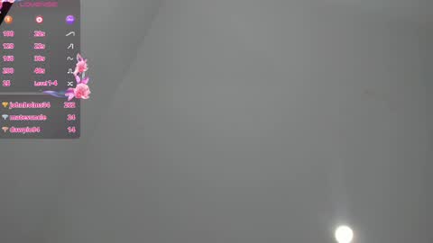 Snapshot of alishaindia chatting on 02/25/25, 01:20 Alisha online show from 02/25/25, 01:20