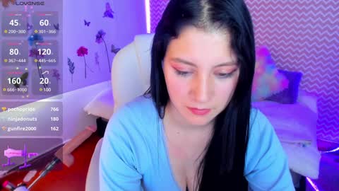 Snapshot of alison_fire12 chatting on 01/02/25, 03:19 online show from 01/02/25, 03:19