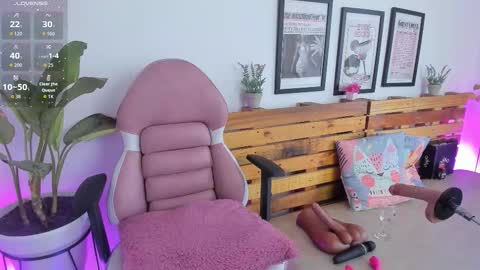 Snapshot of alisson_boobs chatting on 12/15/25, 08:24 Alisson online show from 12/15/25, 08:24