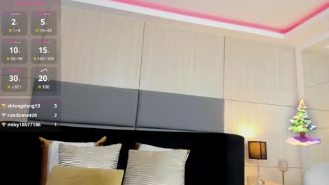 Allisson online show from 01/05/25, 02:30