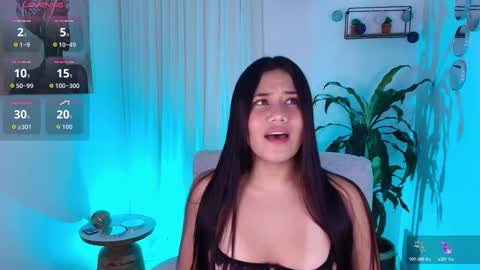 Allisxn Fox online show from 01/14/26, 08:58