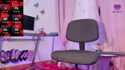 Snapshot of ally_sun_ chatting on 11/01/25, 06:21 Ana the Queen of the Pantyhose online show from 11/01/25, 06:21