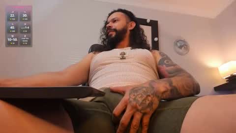 alukardbig online show from 12/22/25, 02:03