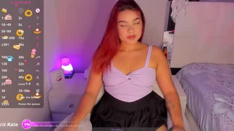 Snapshot of alwaysophie chatting on 12/01/25, 09:53 Andrea online show from 12/01/25, 09:53