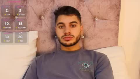 Amadeo Wild online show from 02/23/26, 03:09