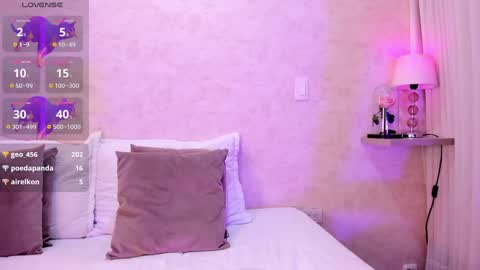 Luisa online show from 01/28/25, 05:11