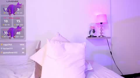 Luisa online show from 03/04/25, 04:17