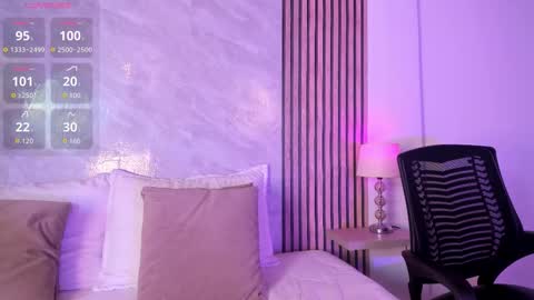 Snapshot of amanda_26 chatting on 02/10/26, 02:04 Luisa online show from 02/10/26, 02:04