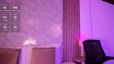 Snapshot of amanda_26 chatting on 02/12/26, 01:55 Luisa online show from 02/12/26, 01:55