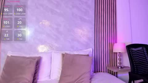 Snapshot of amanda_26 chatting on 03/05/26, 01:56 Luisa online show from 03/05/26, 01:56