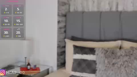 Amanda online show from 03/21/26, 12:48