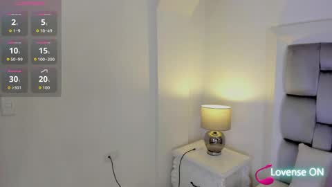 amber  ferrera online show from 04/09/26, 07:52