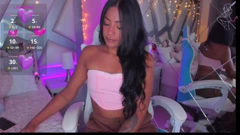 Tell me Amber online show from 02/14/25, 04:15