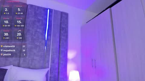 Snapshot of amberrferreira chatting on 01/26/25, 03:36 Amber Ferreira online show from 01/26/25, 03:36