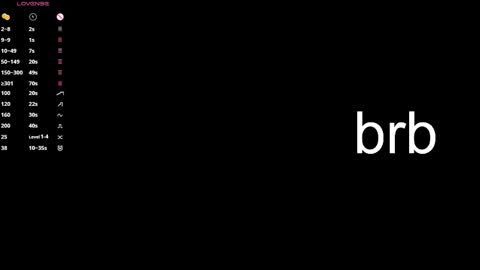 Amber online show from 02/14/25, 07:44