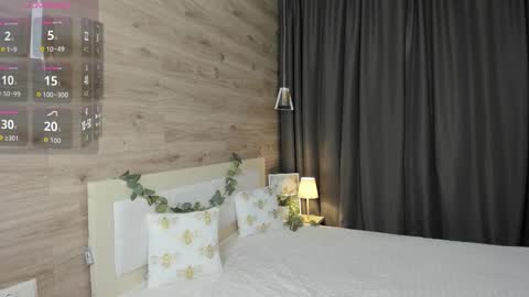 amelliablossom online show from 01/07/26, 06:27