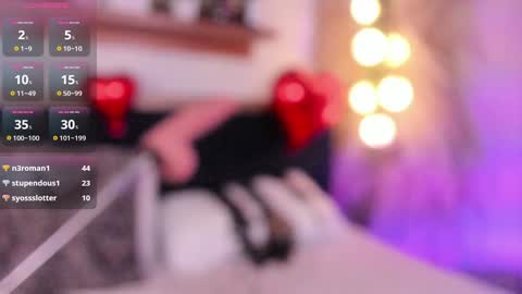 Little Slut Nicolee online show from 02/04/25, 11:49