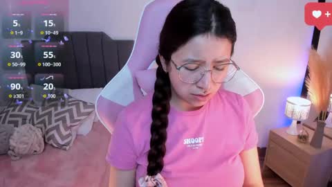Snapshot of amy_sophiaa chatting on 04/23/26, 12:29 Amy sophia 3 online show from 04/23/26, 12:29