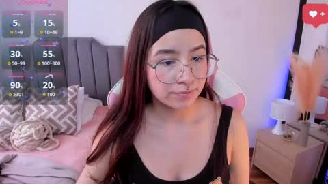 Snapshot of amy_sophiaa chatting on 04/29/26, 05:30 Amy sophia 3 online show from 04/29/26, 05:30