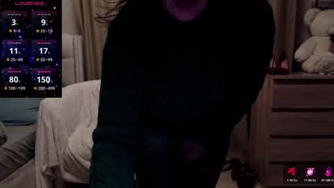 ANABELLOVEE online show from 01/20/25, 02:36