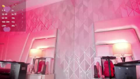 Snapshot of anahisbennett chatting on 10/18/25, 03:42 Anahis online show from 10/18/25, 03:42