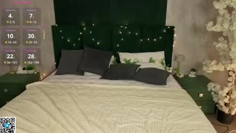 Anastasia online show from 02/25/26, 01:26