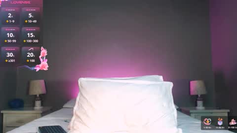 ANGEL online show from 01/19/26, 04:38