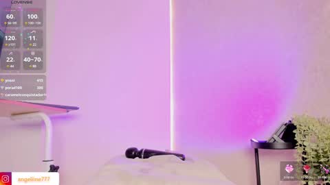 Angeline  online show from 01/06/25, 07:24