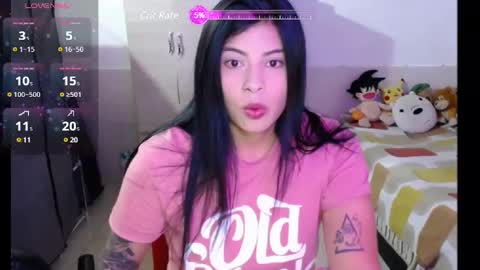 Snapshot of angelswhithe chatting on 01/03/25, 05:10 angels online show from 01/03/25, 05:10