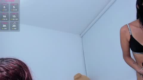 angelyn online show from 05/03/26, 03:23