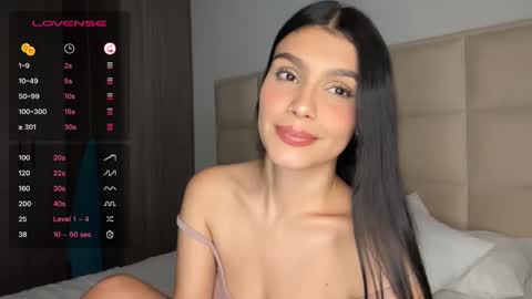 ANGIE online show from 01/11/25, 03:44