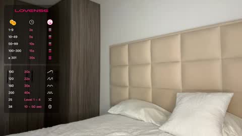 ANGIE online show from 01/17/25, 03:55