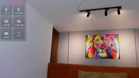 anni online show from 02/02/26, 02:43