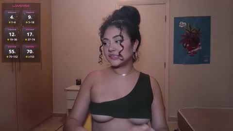 Snapshot of ann4montez_ chatting on 12/28/24, 05:23 Anna online show from 12/28/24, 05:23